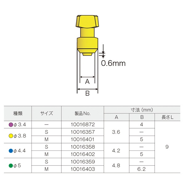 フィクスチャーインプレッションコーピング IN（ピックアップ）