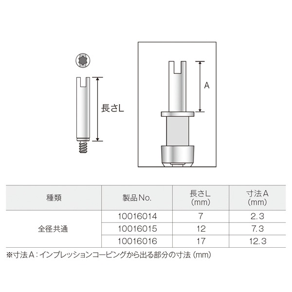 アバットメントガイドピン