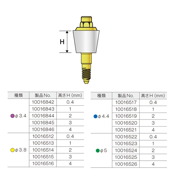 コニカルアバットメント IN（六角なし）