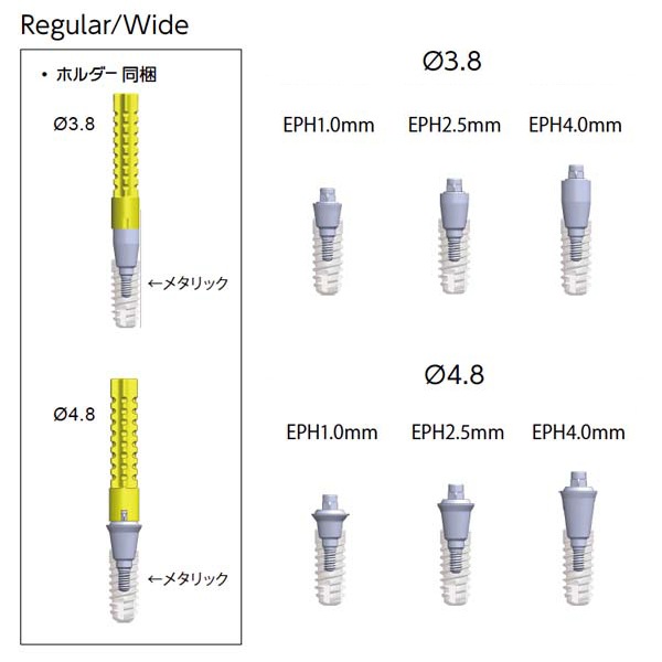 SRアバットメント