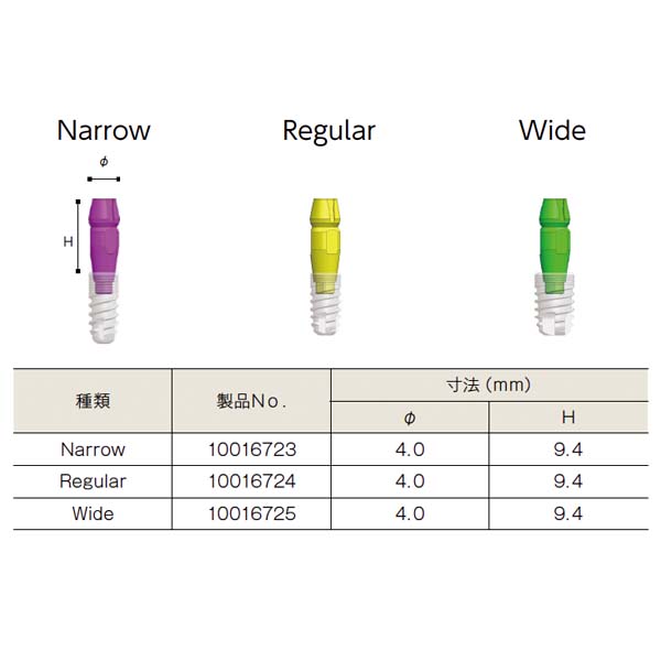 インプラントインプレッションコーピングトランスファー