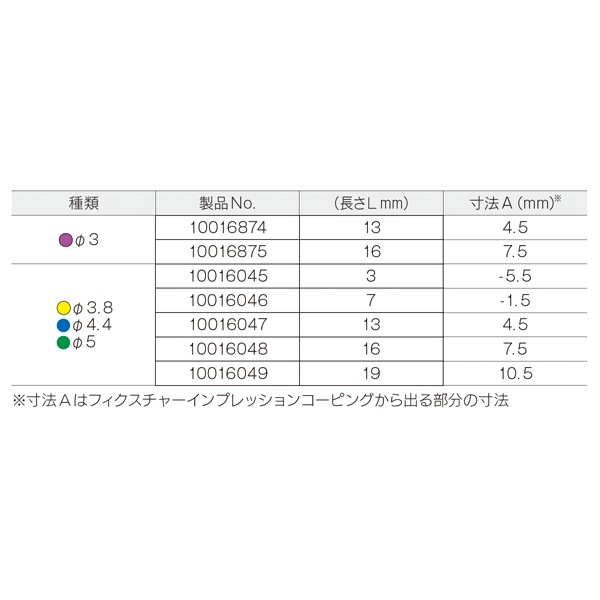 フィクスチャーガイドピン