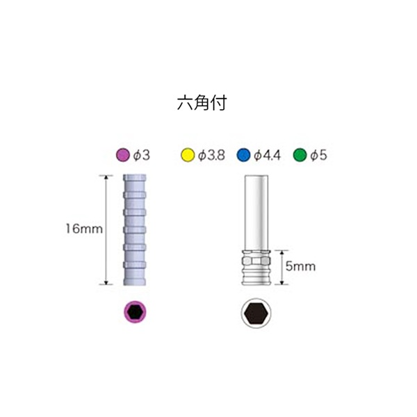 UCLAプロビジョナルコーピング