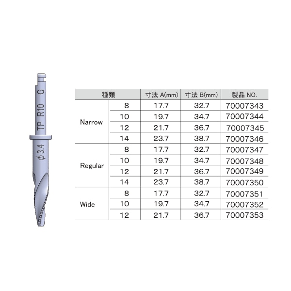 ガイド用テーパードドリル