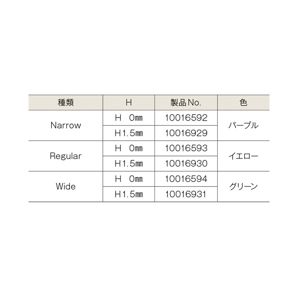 Aadva カバースクリュー