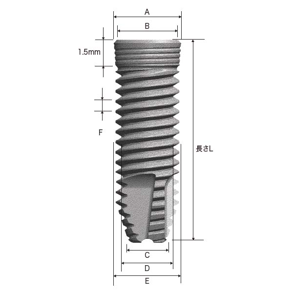 ジェネシオPlusストレート