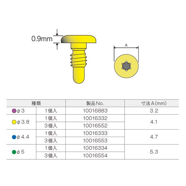 カバースクリュー