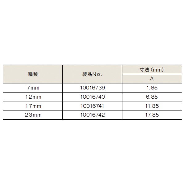 SRアバットメントガイドピン