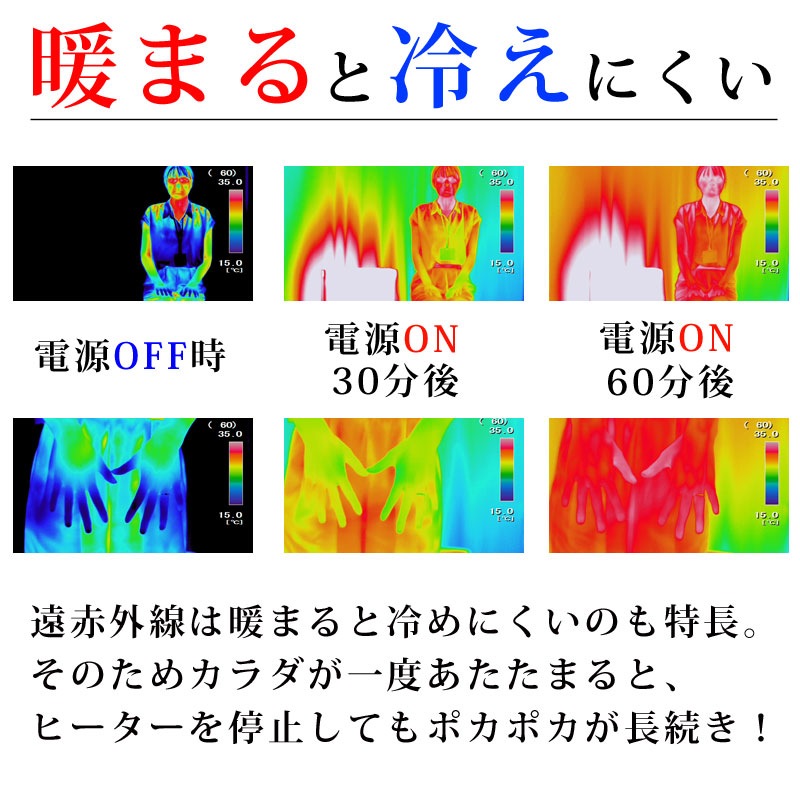 siroca シロカ 遠赤軽量ヒーター｜テレマルシェ