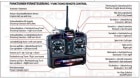 Torro/Taigen 2.4GHz2.4 GHzTransmitter R/C Panzer 