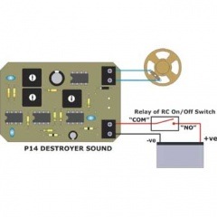 Action P14 ����ϥ������