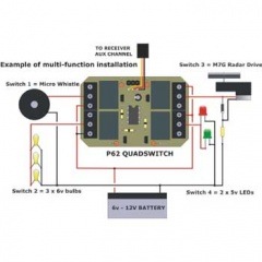 Action P62 ����åɡ������å�