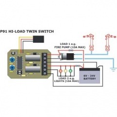 Action P91 HI-LOAD �ĥ��󡦥����å��㡼