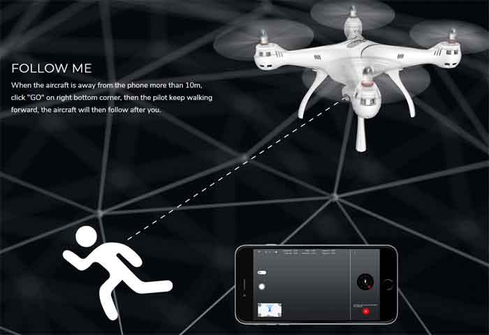 SYMA/  X8PRO GPSHD720P WIFI FPVդݻRCɥ åɥץ
