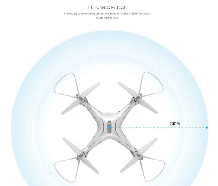 SYMA/  X8PRO GPSHD720P WIFI FPVդݻRCɥ åɥץ