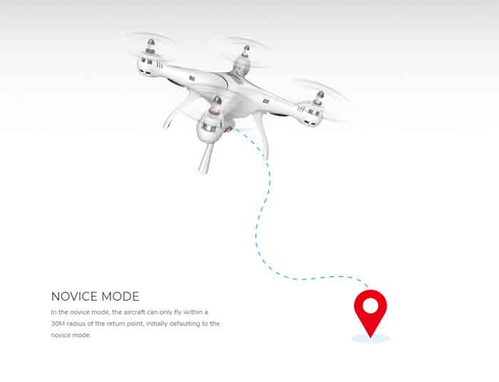 SYMA/  X8PRO GPSHD720P WIFI FPVդݻRCɥ åɥץ