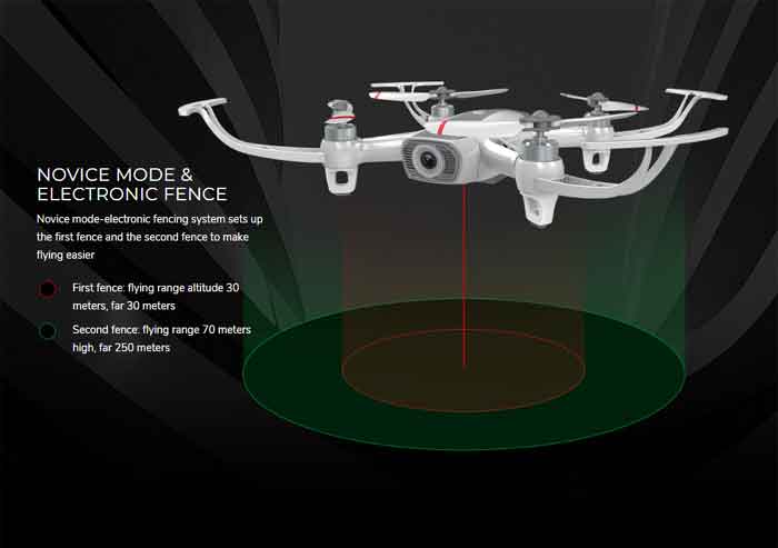 SYMA/  SYMA W1ץ 4K 5G WIFIGPS FPVåɥץƥեRCɥ åɥץ