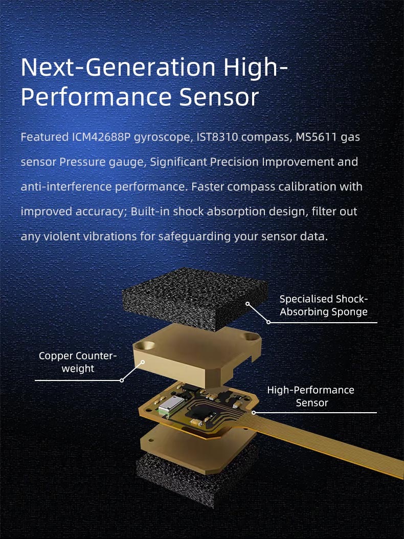 FLY WING�ʥե饤�����󥰡� H1Pro�ե饤�ȥ���ȥ����顼/��󥭡��꥿����/3D�ե饤��/GPS H1FC-Pro