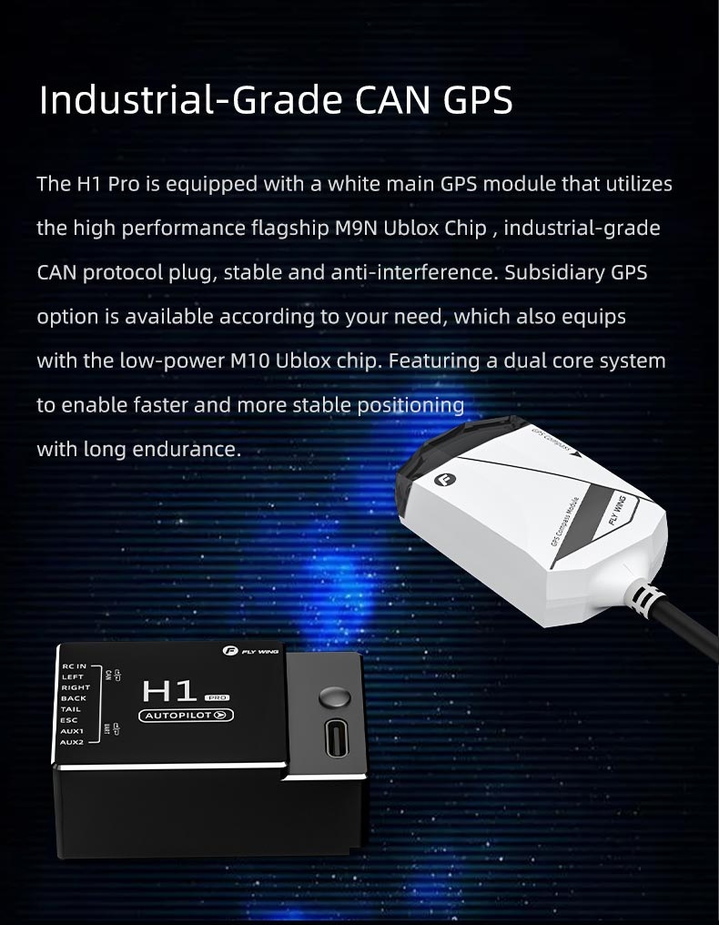 FLY WING�ʥե饤�����󥰡� H1Pro�ե饤�ȥ���ȥ����顼/��󥭡��꥿����/3D�ե饤��/GPS H1FC-Pro