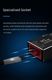 FLY WING�ʥե饤�����󥰡� H1Pro�ե饤�ȥ���ȥ����顼/��󥭡��꥿����/3D�ե饤��/GPS H1FC-Pro