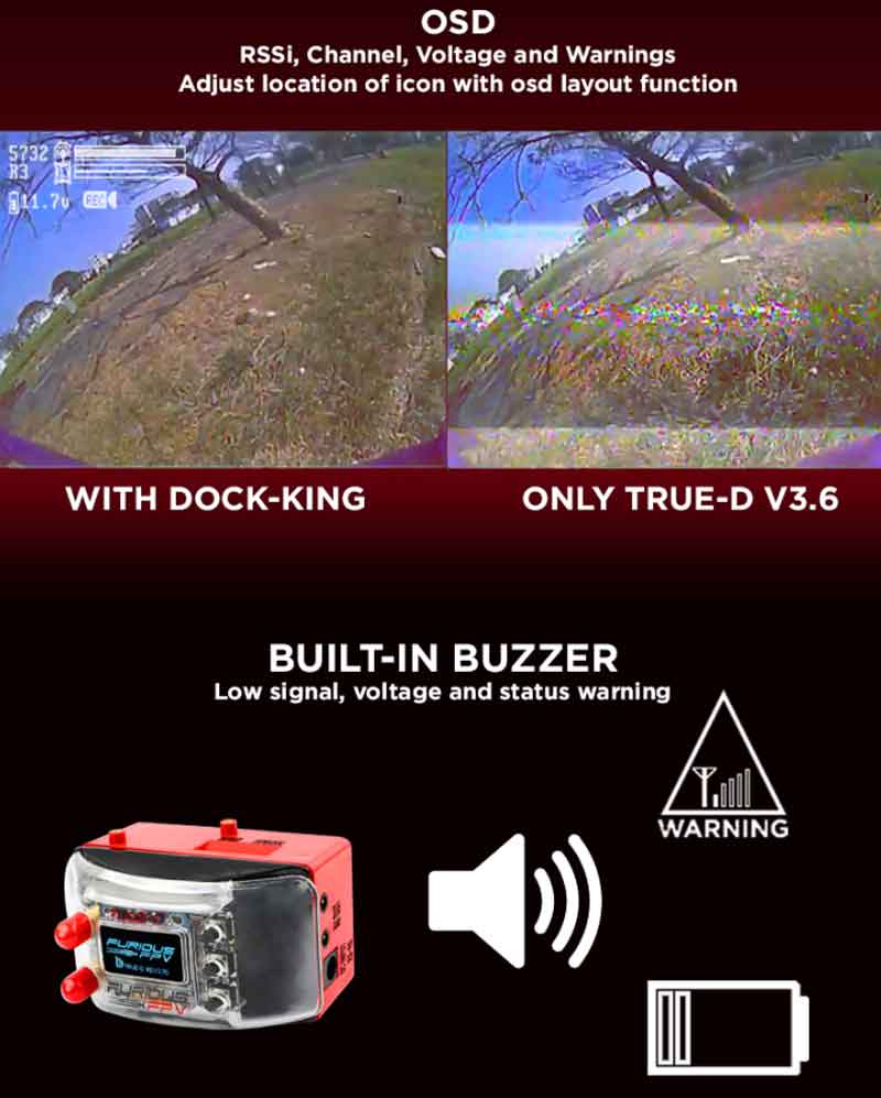 FuriousFPV  �ɥå����󥰡������ɥ��ơ������FuriousFPV Dock-King Ground Station��FPV-DOCK