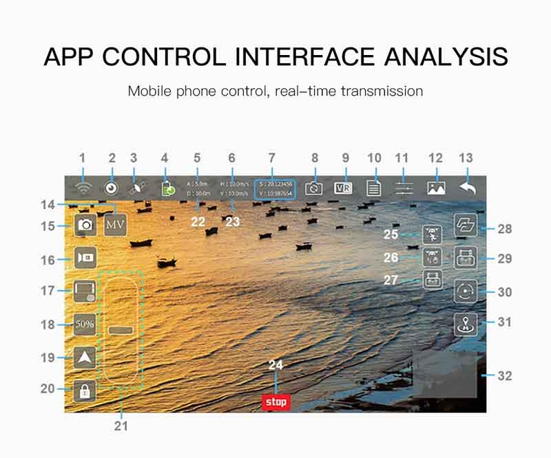 GLOBALDRONE/�������Х�ɥ�����GW193�� HD������GPS�ץ��ե��å���ʥ�Ĺ��Υ���Թ��٥ۡ����FPV�ޤ���ߥɥ����󡦥Хåƥ꡼����
