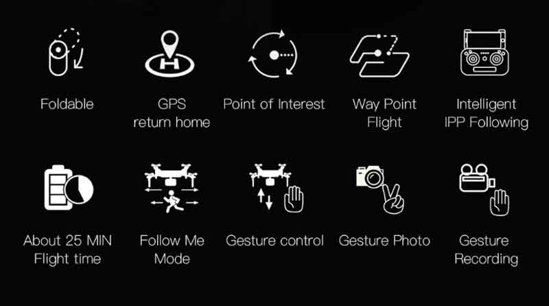 GLOBALDRONE/�������Х�ɥ�����GW193�� HD������GPS�ץ��ե��å���ʥ�Ĺ��Υ���Թ��٥ۡ����FPV�ޤ���ߥɥ����󡦥Хåƥ꡼����