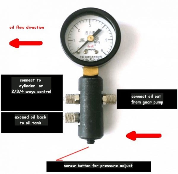 WTB 1/14 �������դ��Х�֡�1/14 WTBcar hydraulic presser valve control use with pressure meter�� Hy004-2