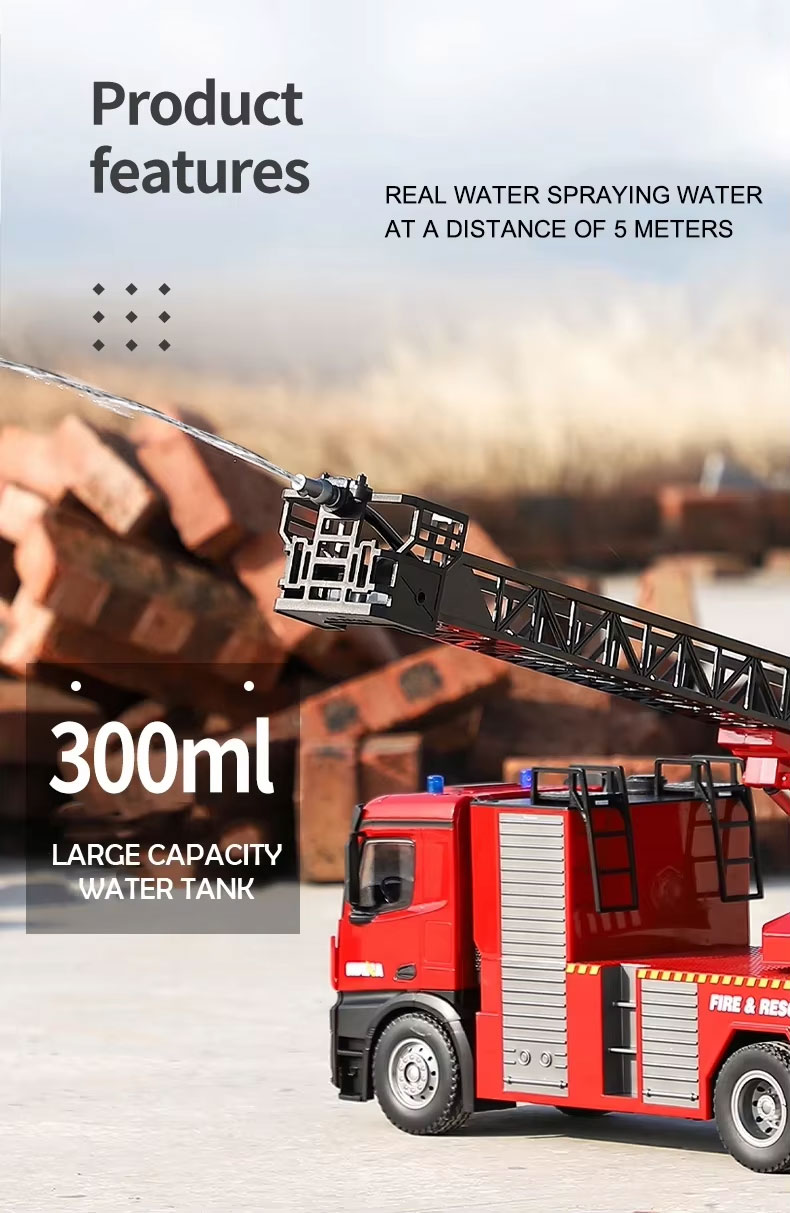 HuiNa Toys 1561 22CH 1/14  RC���ߥ�졼�������ɼ� ��RTR��