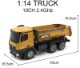 HuiNa Toys 1573  10CH 1/14 RC ץȥå RTR