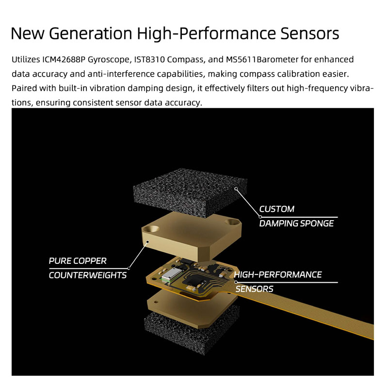 FLY WING�ʥե饤�����󥰡˿����� H2�إꥳ�ץ��� �ե饤�ȥ���ȥ�����/��󥭡��꥿����/3D�ե饤��/Dual GPS/ FBL ���㥤�� H1 ���åץ��졼����