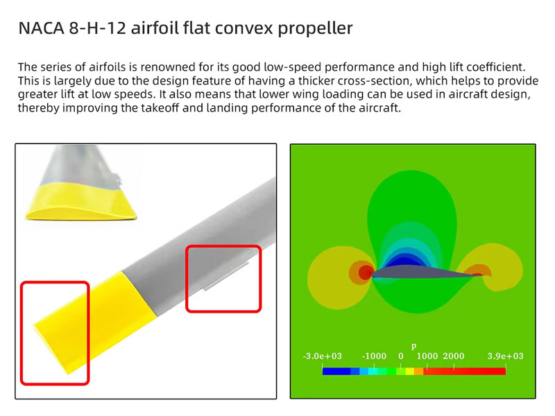 FLY WINGʥե饤󥰡BO-105 ֥롼å  6CH إRTFGPSݻ󥭡꥿APPĴRCإꥳץRTFH1V2楷ƥ