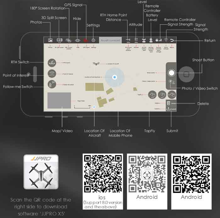 JJRC/륷 EPIK X5 5GWiFi ɥ  6㥤  1080P Wifi FPV GPS ٰݻ RCɥץ