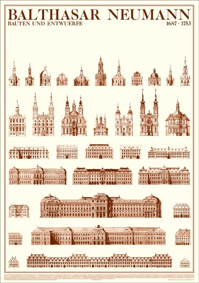 Poster 115: Balthasar Neumann, Bauten und Entwürfe