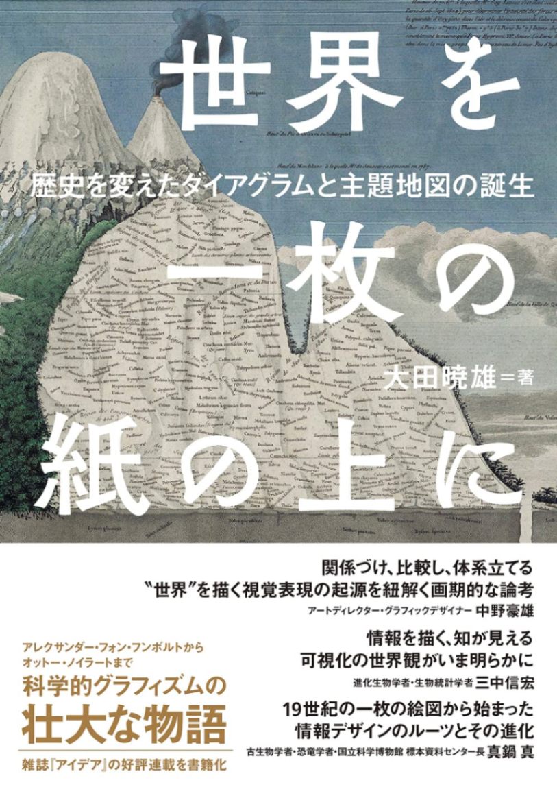 和書 | GA gallery Bookshop/Tokyo Book Center co,.ltd.