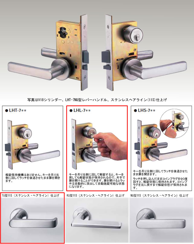 ルルド出品 シグネット 1/2DR トルクレンチ 40-200NM (73131)(4712818912517) SIGNET