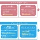 “植物性乳酸菌” マルチバイオティクス(60粒)