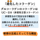 “グルコサミン&コラーゲン” グルコラーゲン