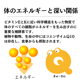 “還元型コエンザイムQ10” エナジーQ10