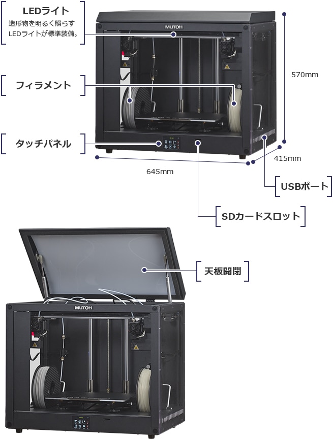 3Dプリンター MF-900 デュアルヘッド