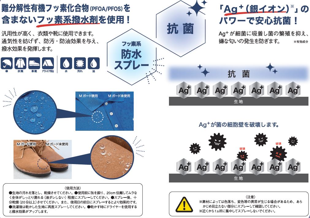 M������+���ݡ��ڹ����ɿ她�ץ졼��:445