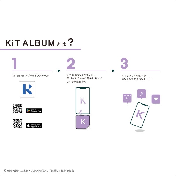 �ںǿ䤷�ε����򰦤Ǥ뤿�ᡢĹ�������ޤ����ֺۡǿ䤷�ε����򰦤Ǥ뤿�ᡢĹ�������ޤ����פ�KiT ALBUM