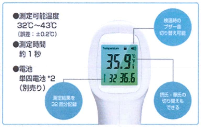 赤外線体温計・温度計