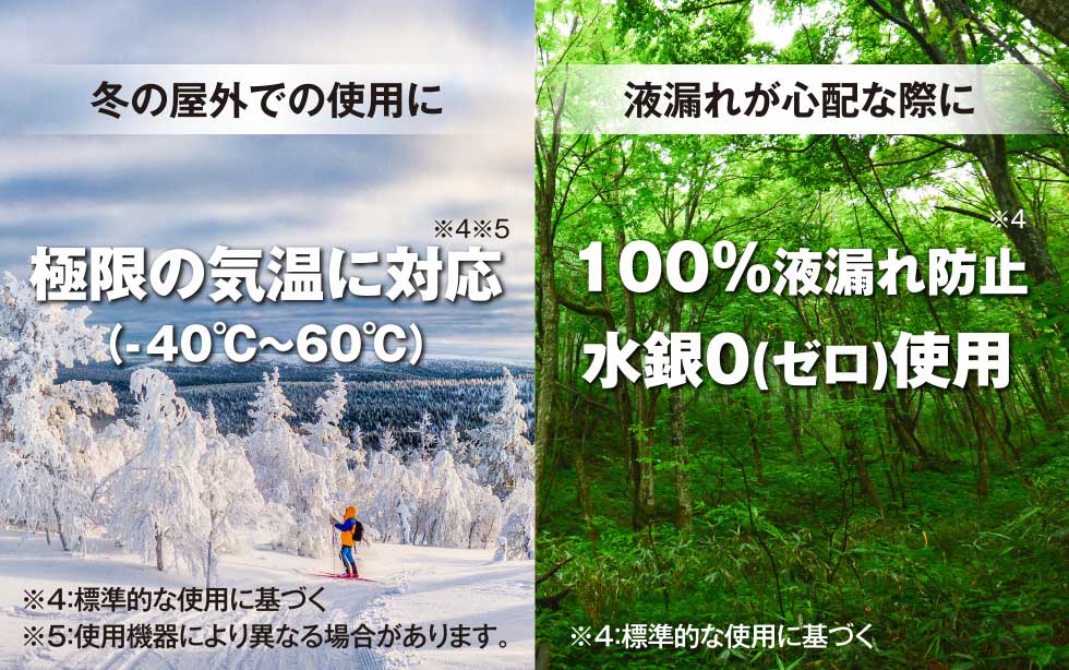 Energizer リチウム乾電池 単4形 4本入