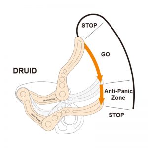 ドｳルイド　Druid