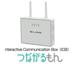 タッチパネル対応電子黒板化ソフトEIT付 書画カメラオプション品 エルモ CRI-1 つながるもん