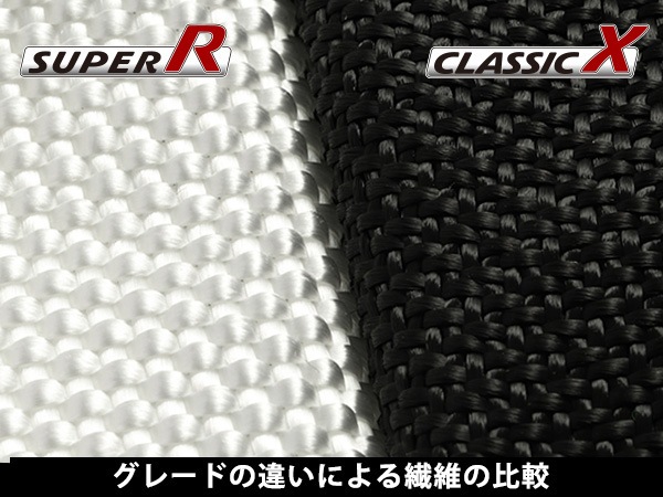 GOODYEAR グッドイヤー スノーソックス 布製 タイヤチェーン SUPER R / XXLサイズ