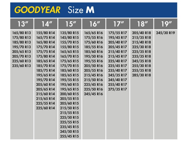 GOODYEAR グッドイヤー スノーソックス 布製 タイヤチェーン SUPER R / Mサイズ
