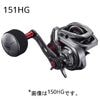 ���ޥ� 21���󥲥� 151HG �� ���� ξ���꡼�� ENGETSU 21��� ���ϥ�ɥ�
