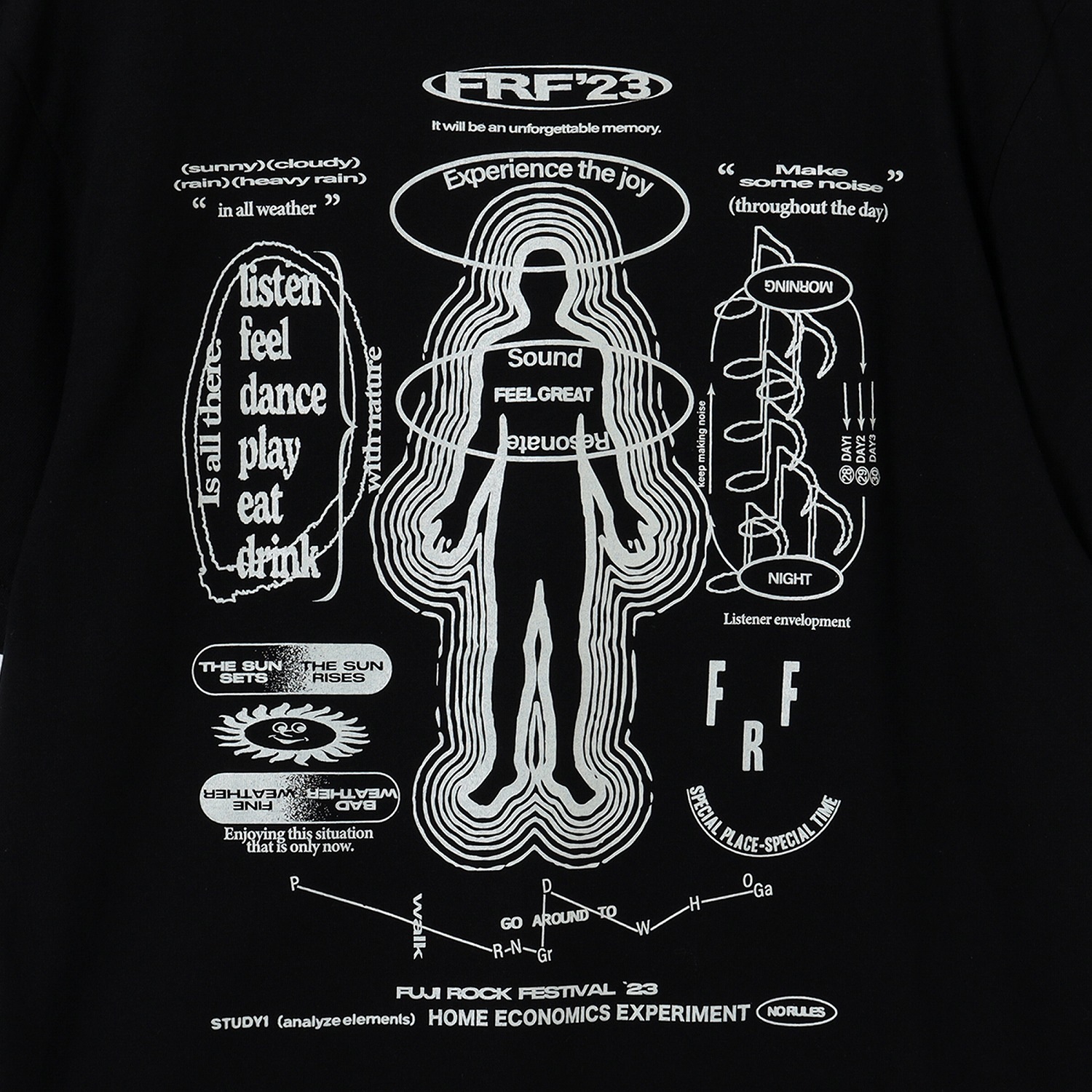 FUJI ROCK FESTIVAL23  BEAMS Experience the joy-2